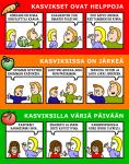 kasvikset